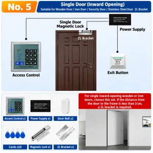 Kit 05 Single Inward-Opening Door Magnetic Lock Kit with ZL Bracket